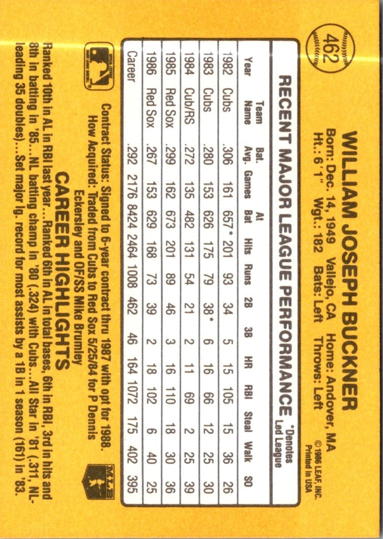 1987 Donruss Bill Buckner