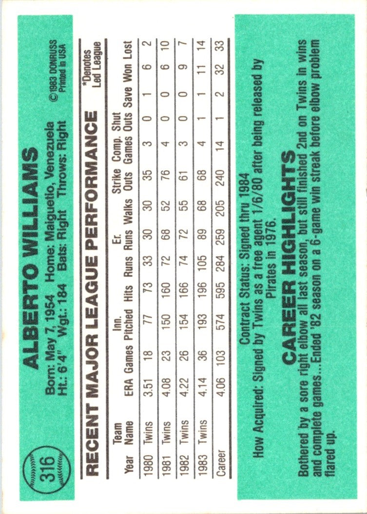 1984 Donruss Al Williams