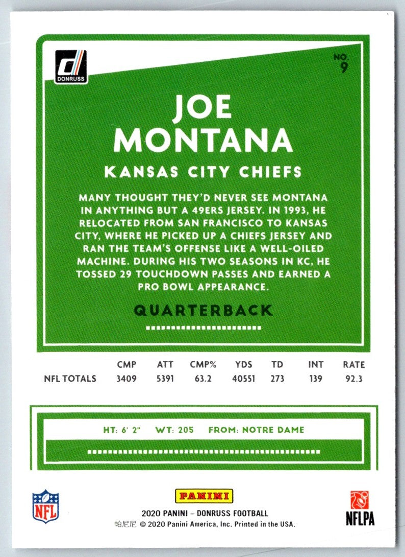 2020 Donruss Aqueous Test Joe Montana