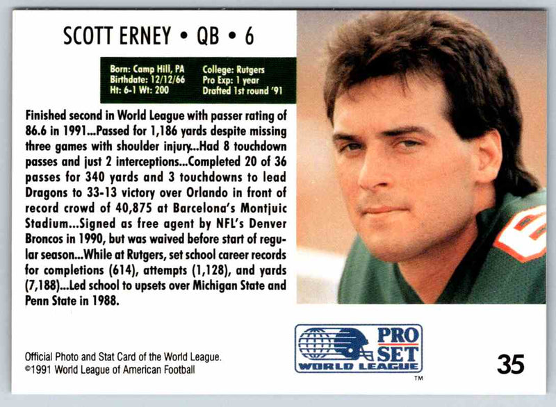 1991 Proset World League Scott Erney