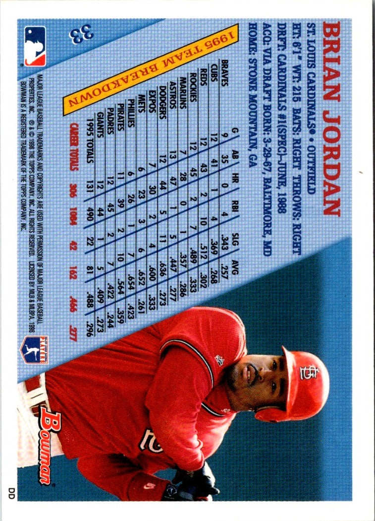 1996 Bowman Brian Jordan