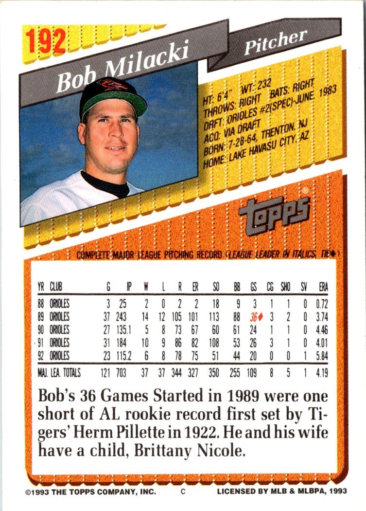 1993 Topps Bob Milacki