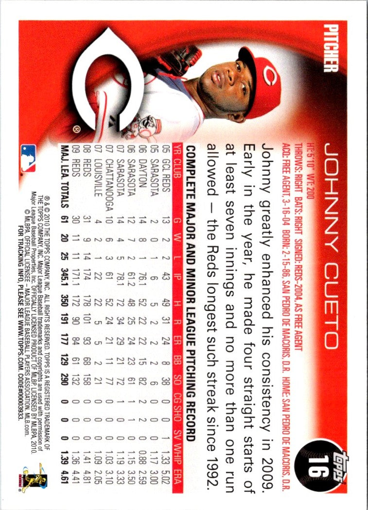 2010 Topps Johnny Cueto