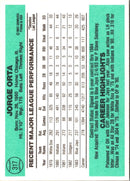 1984 Donruss Jorge Orta