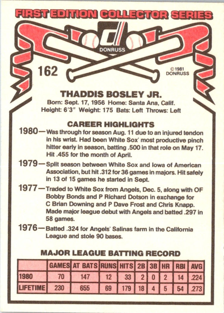 1981 Donruss Thad Bosley