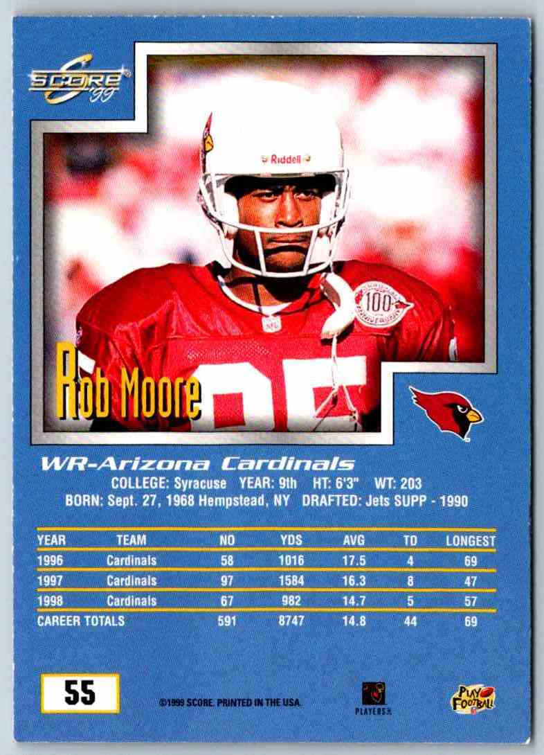 1999 Score Rob Moore