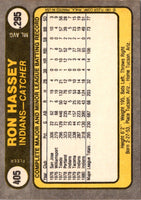 1981 Fleer Ron Hassey #405