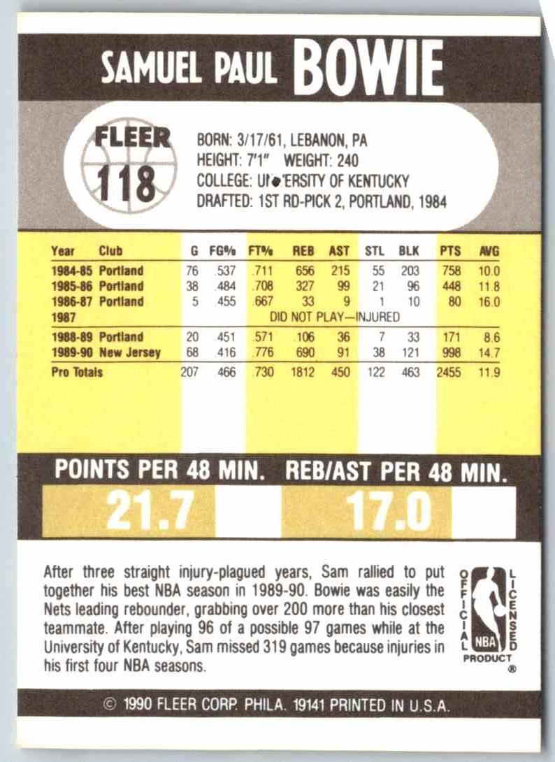 1990 Fleer Sam Bowie