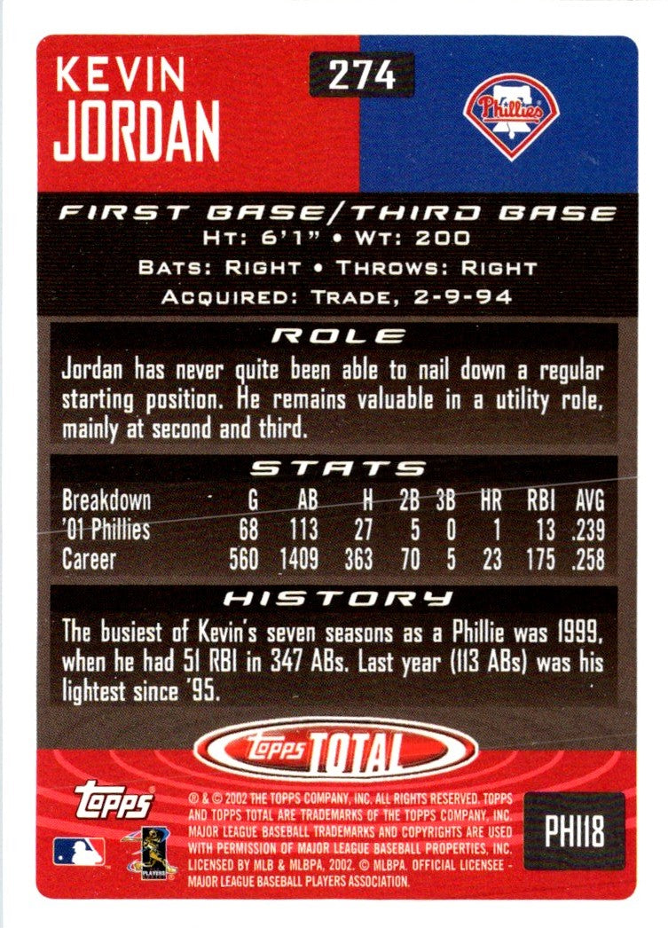 2002 Topps Total Kevin Jordan