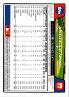 2008 Topps Angel Guzman #77