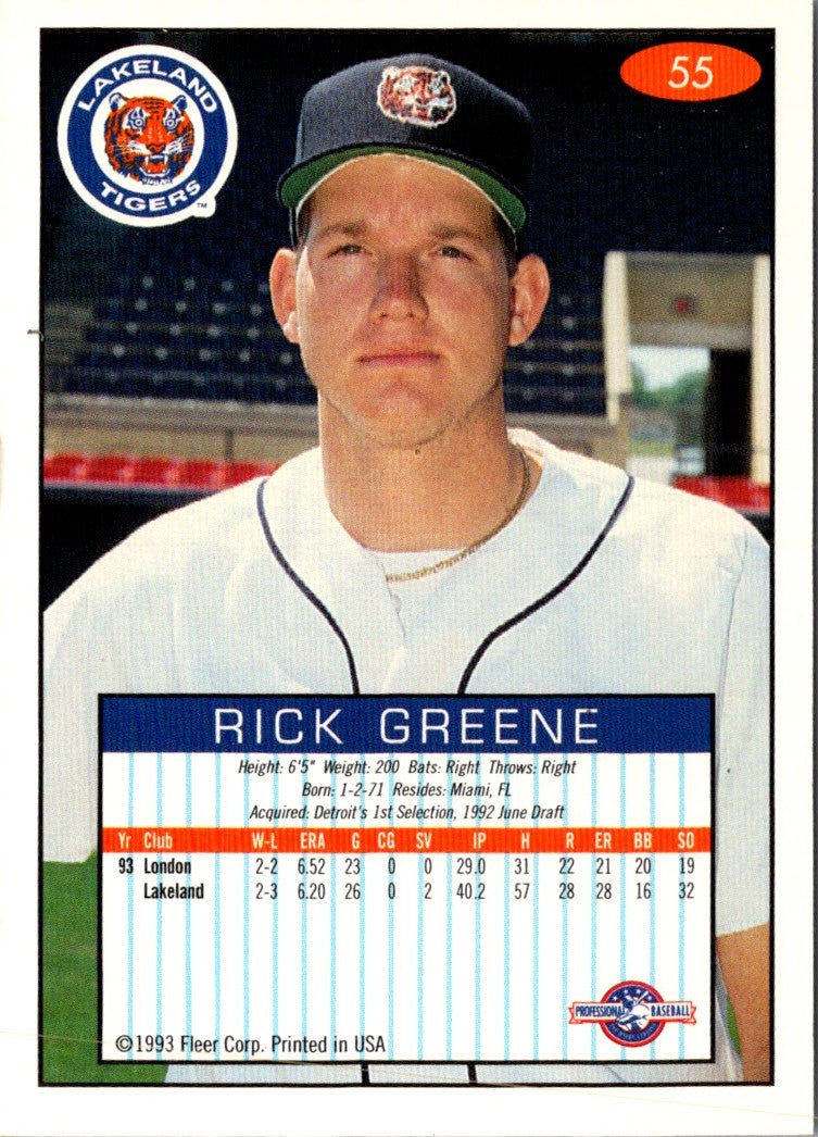 1993 Fleer Excel Rick Greene