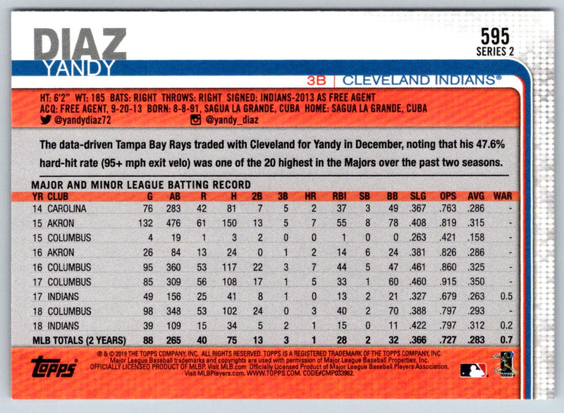 2019 Topps Yandy Diaz