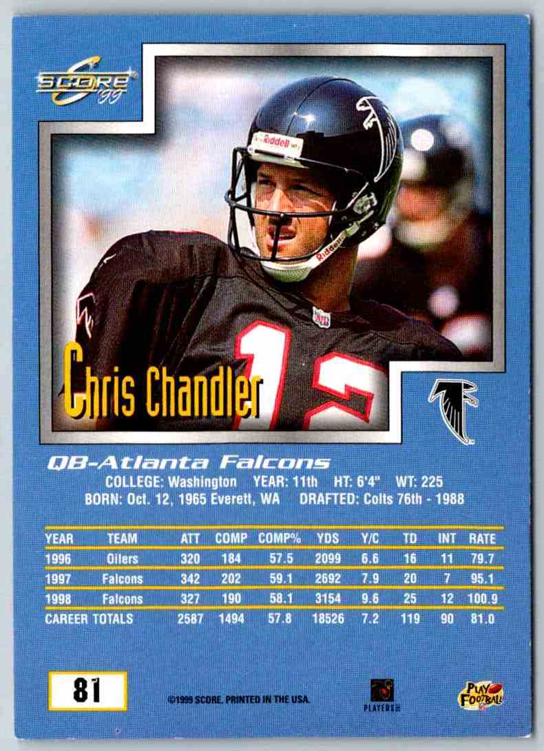 1999 Score Chris Chandler