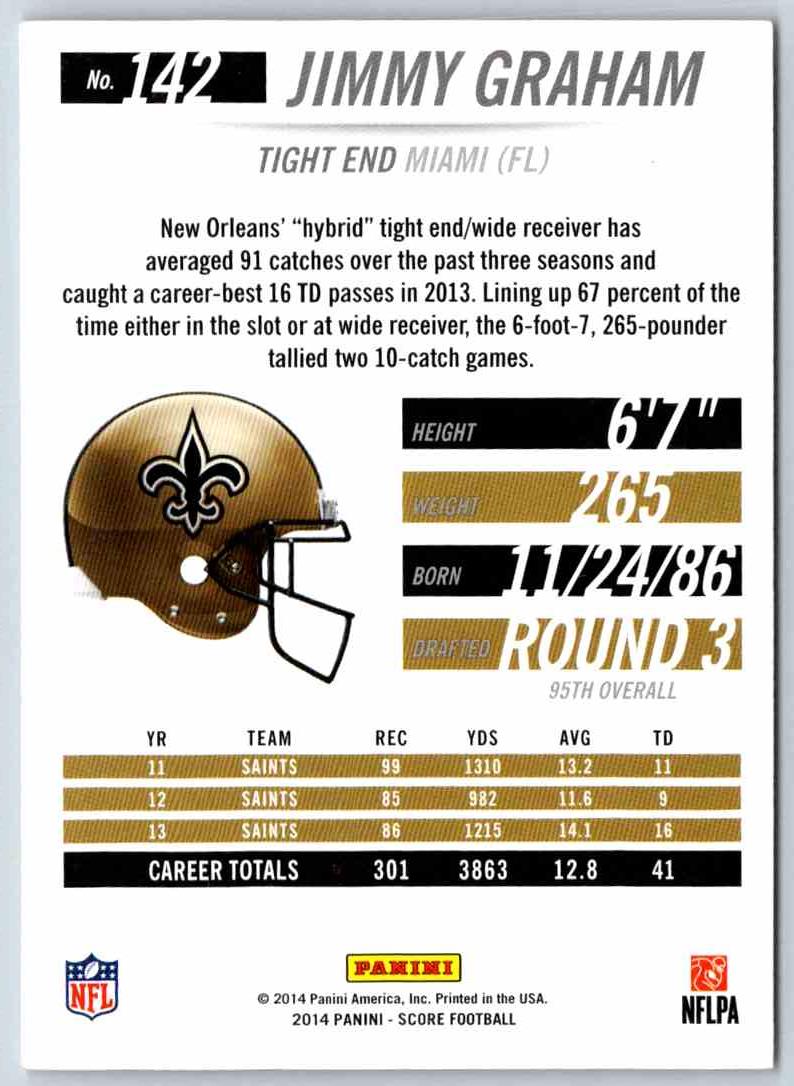 2016 Score Jimmy Graham