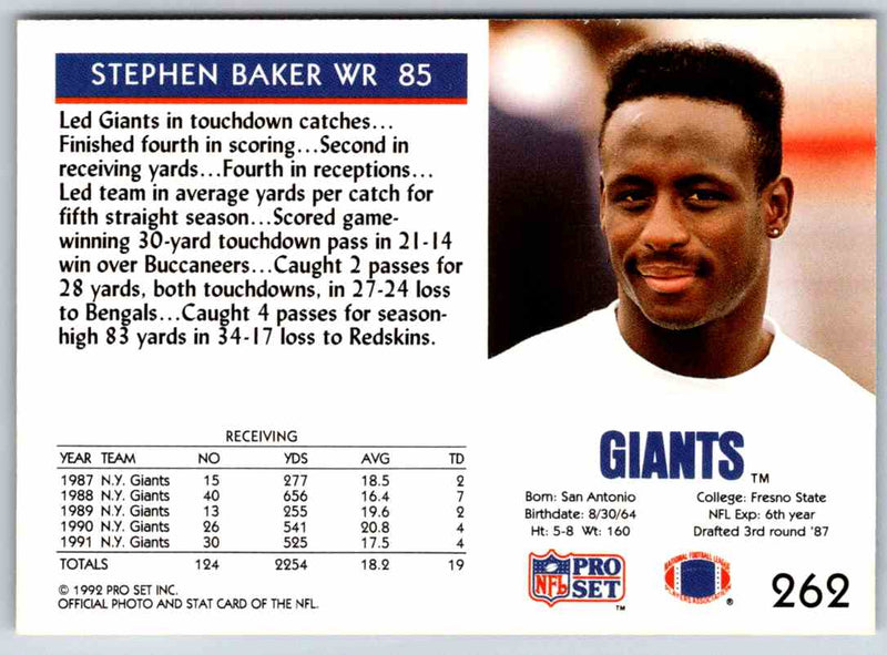 1992 Proset Stephen Baker