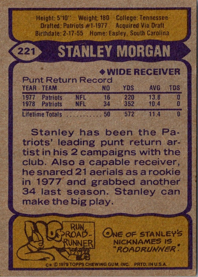 1979 Topps Stanley Morgan