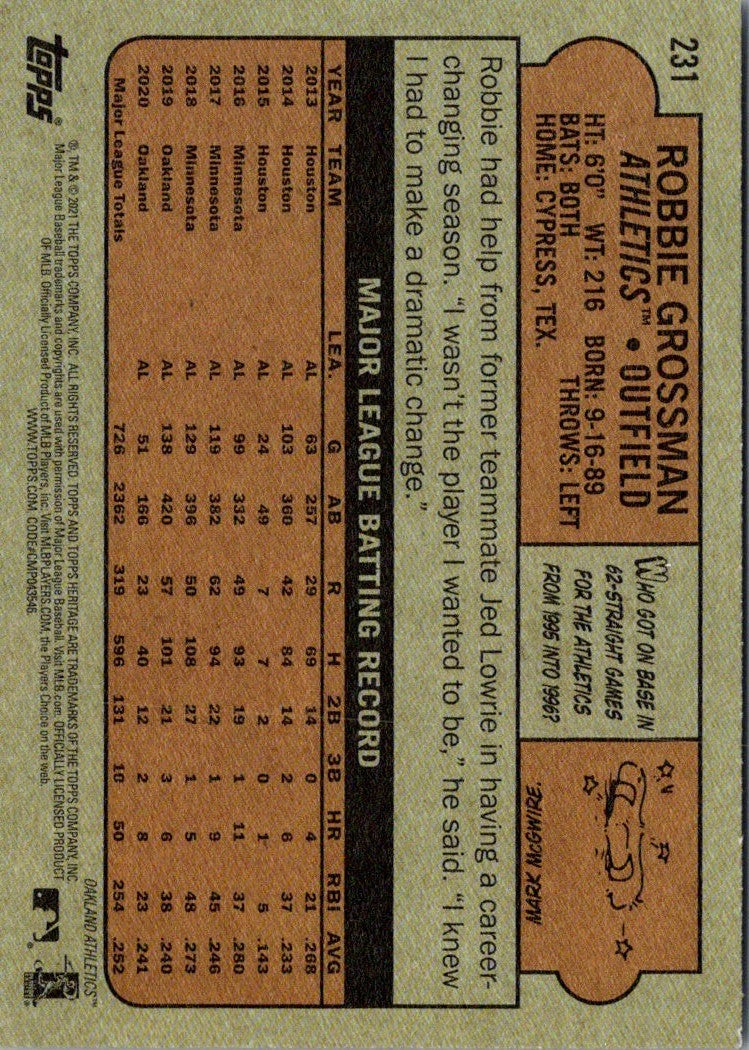 2021 Topps Heritage Robbie Grossman