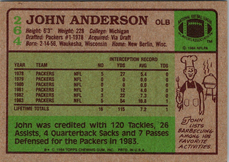 1983 Topps Ken Anderson