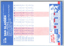 1987 Fleer Update Dan Gladden