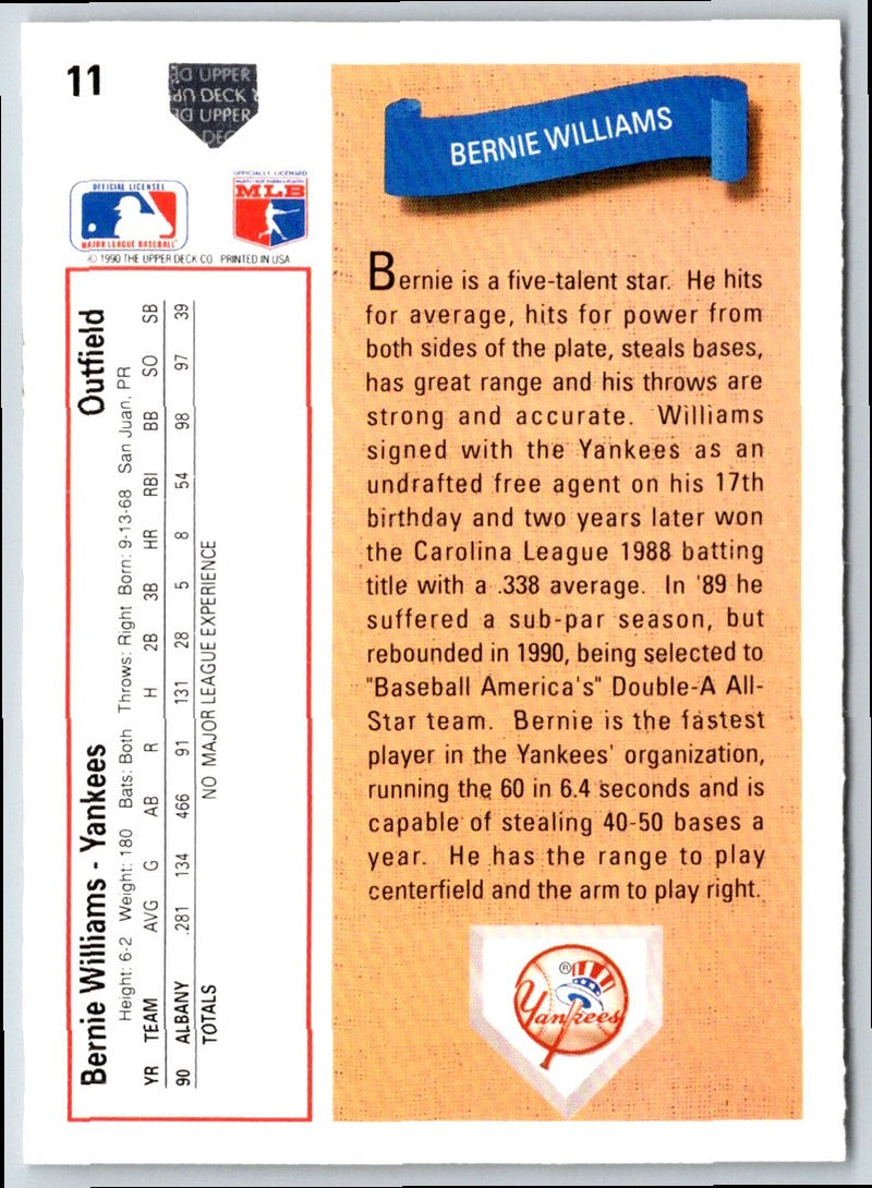 1997 Score Stand & Deliver Bernie Williams