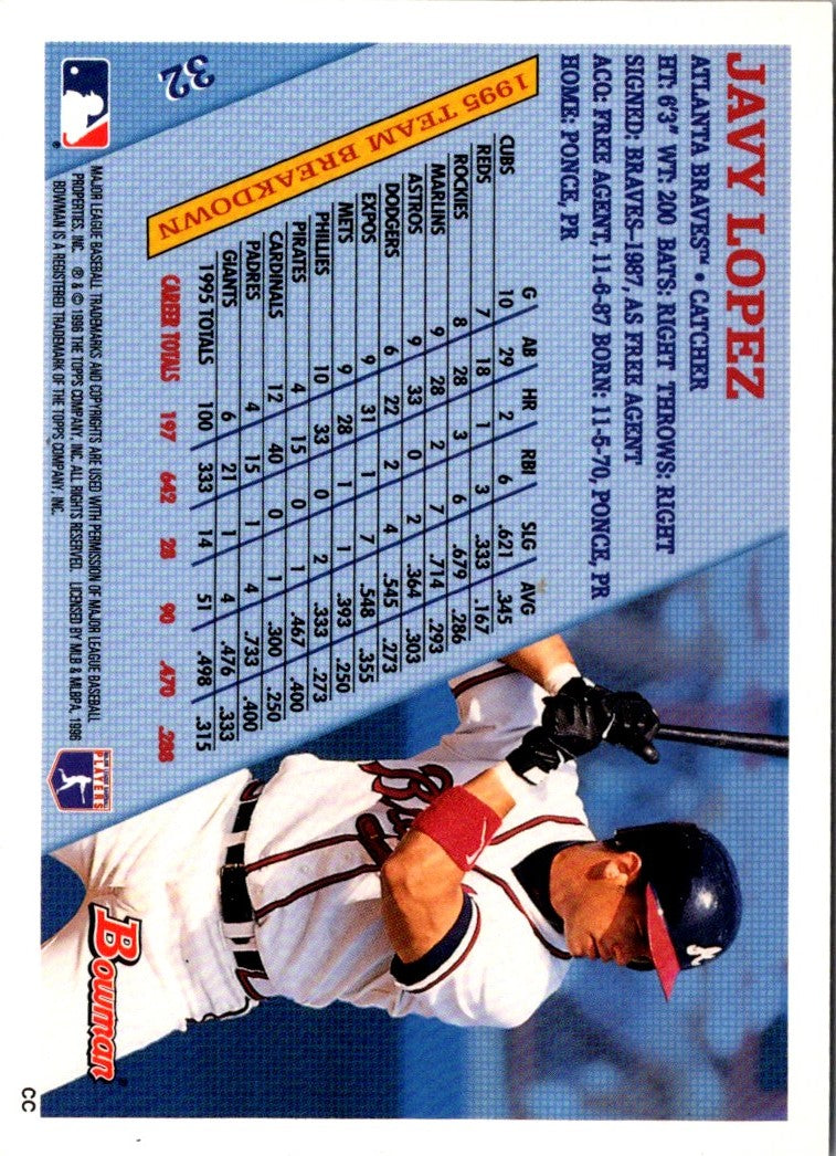 1996 Bowman Javy Lopez