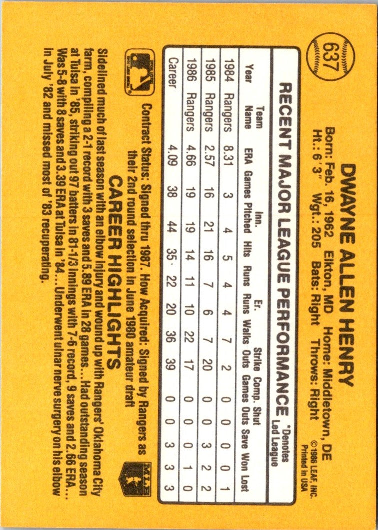 1987 Donruss Dwayne Henry