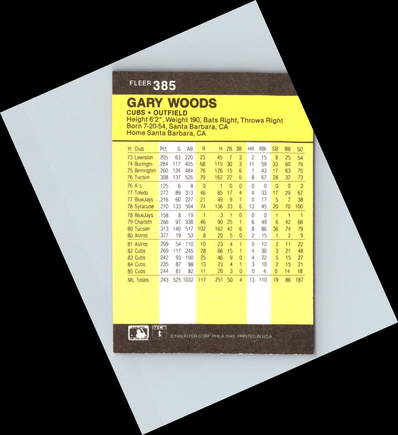 1986 Fleer Gary Woods