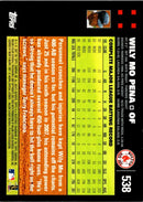 2007 Topps Wily Mo Pena