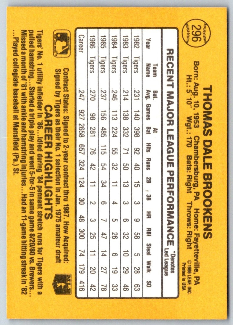 1986 Donruss Tom Brookens