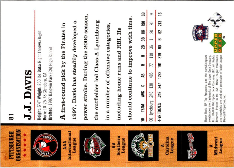 2001 SP Top Prospects J.J. Davis