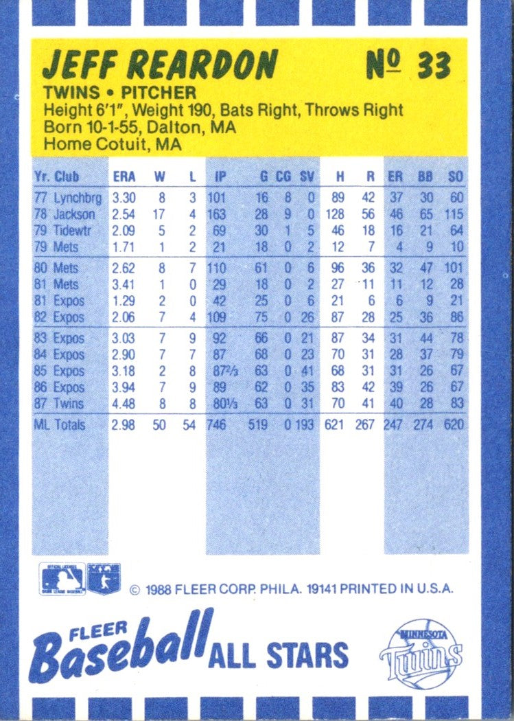 1988 Fleer Baseball All-Stars Jeff Reardon