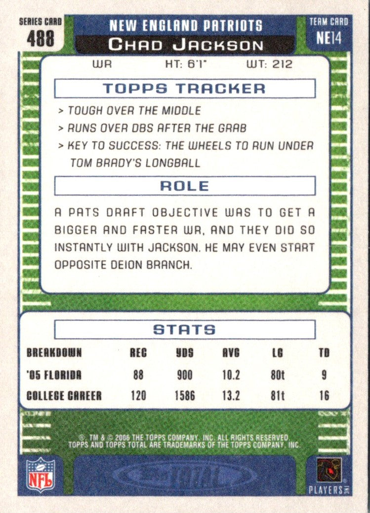 2006 Topps Total Chad Jackson