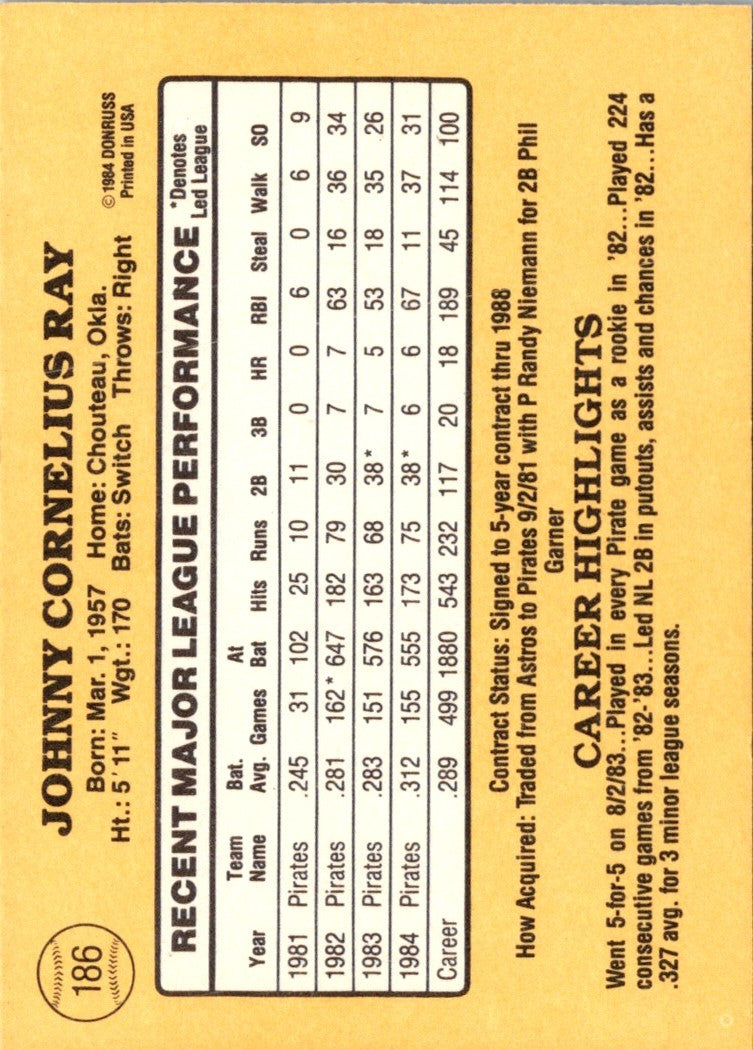 1985 Donruss Johnny Ray