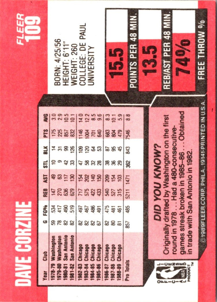 1989 Fleer Dave Corzine