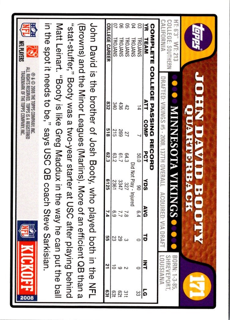 2007 Topps Co-Signers Rudi Johnson
