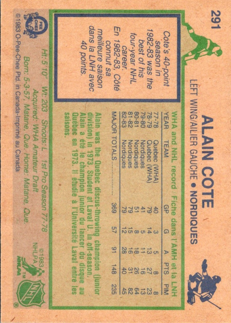 1983 O-Pee-Chee Alain Cote