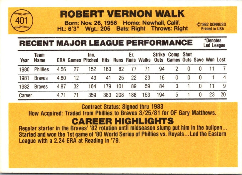 1983 Donruss Bob Walk