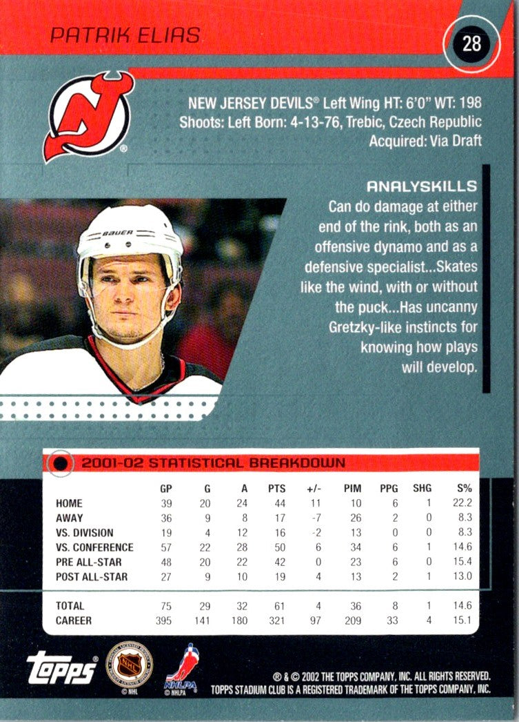 2003 Topps Patrik Elias