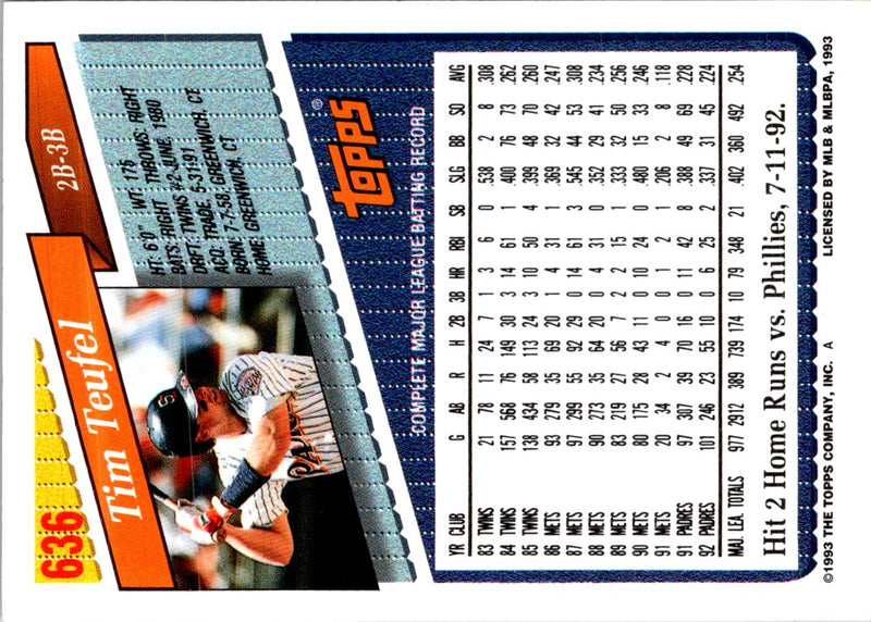 1993 Topps Tim Teufel
