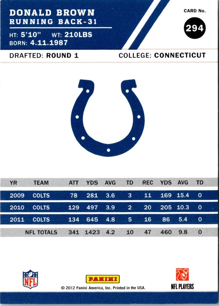 2012 Score Donald Brown