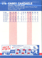 1987 Fleer Update Casey Candaele #U-16
