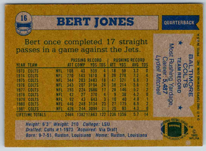 1982 Topps Bert Jones