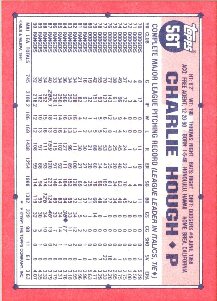 1991 Topps Traded Charlie Hough