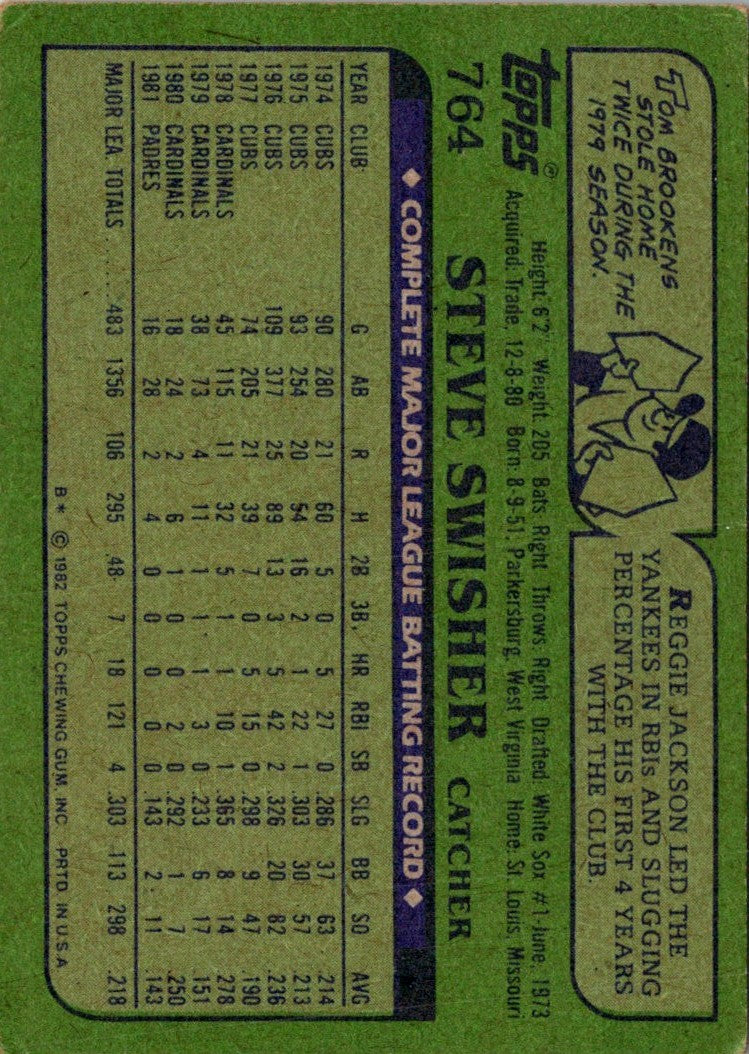 1982 Topps Blackless Steve Swisher