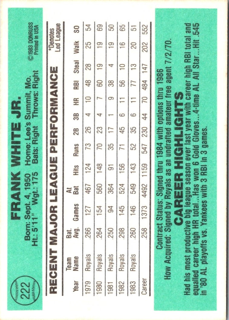 1984 Donruss Frank White