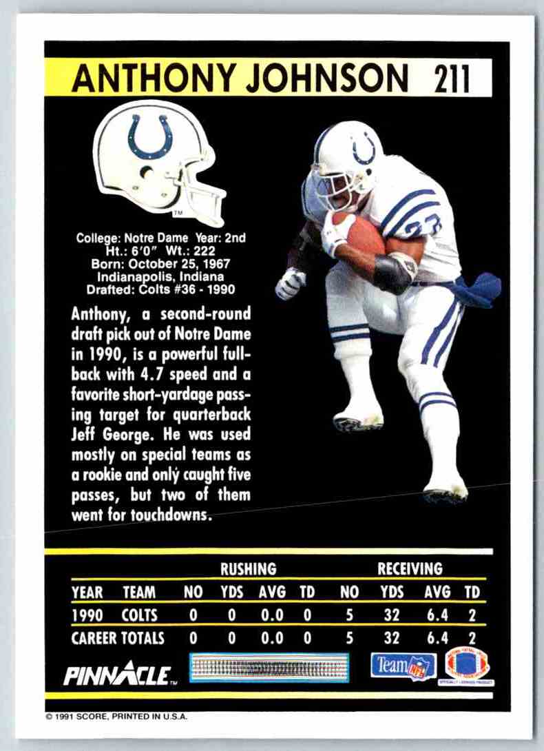 1991 Pinnacle Anthony Johnson