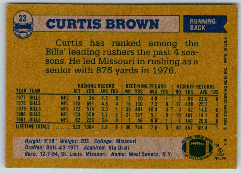 1982 Topps Curtis Brown