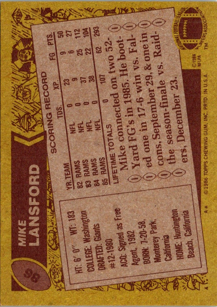 1986 Topps Mike Lansford