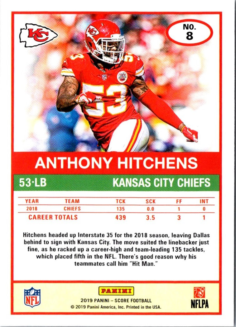 2019 Score Anthony Hitchens