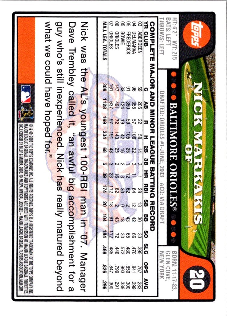 2008 Topps Opening Day Nick Markakis